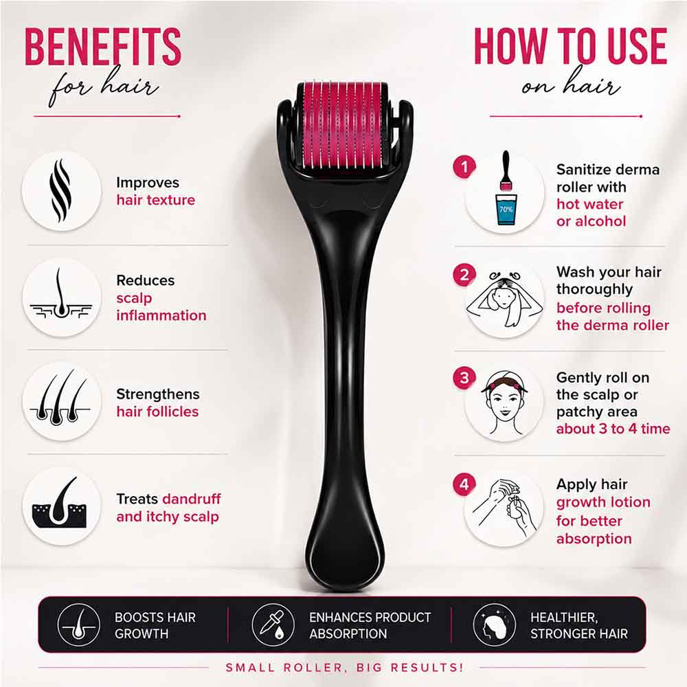 How to use derma roller on scalp UAE hair growth microneedling step by step guide